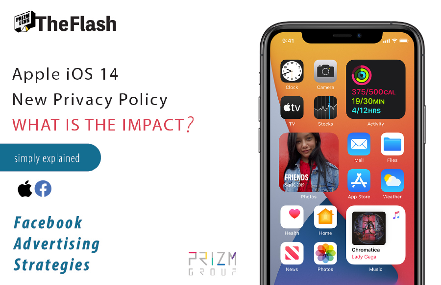 【The Flash】Apple iOS 14 New Privacy Policy 【The Flash】Apple iOS 14 New Privacy Policy