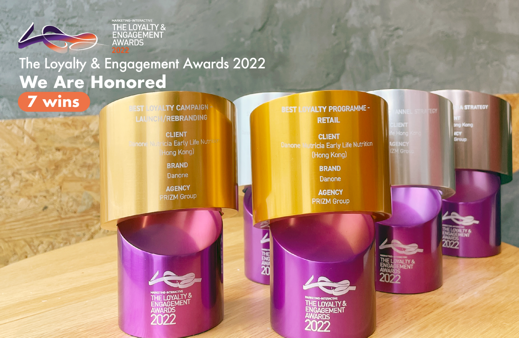 The Loyalty & Engagement Awards 2022