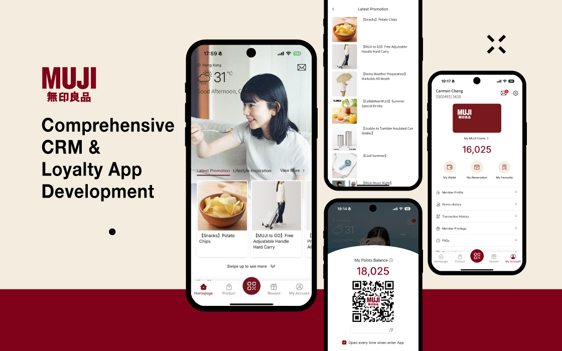 MUJI CRM APP Development